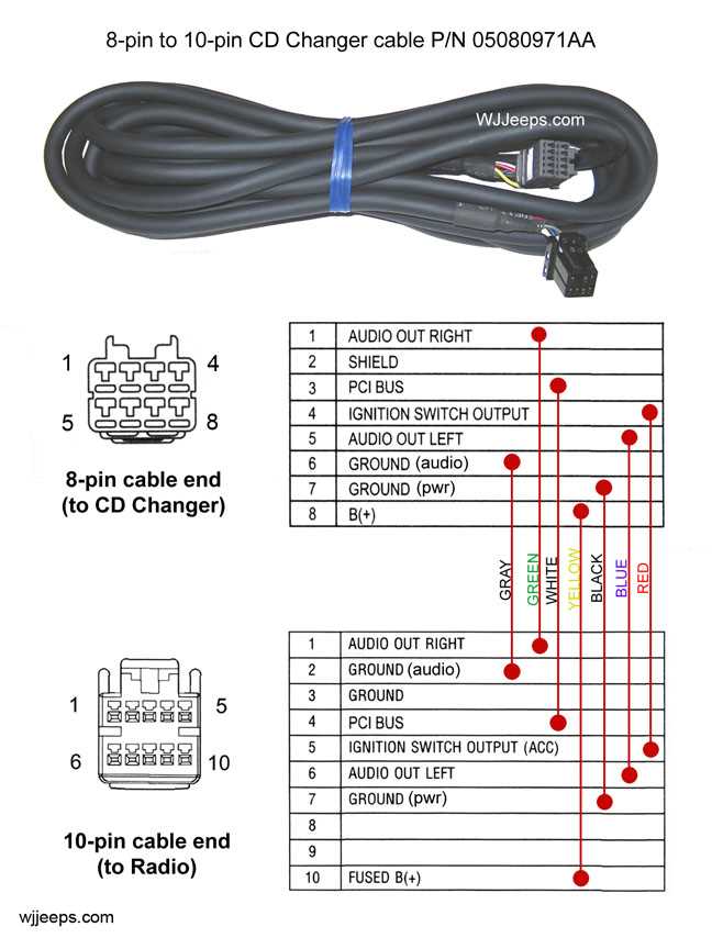 2010 jeep grand cherokee radio wiring diagram