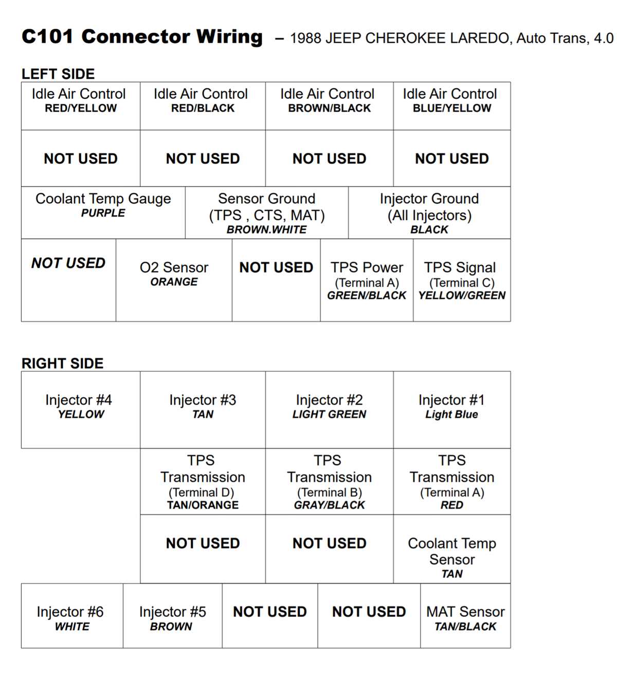 2010 jeep grand cherokee radio wiring diagram