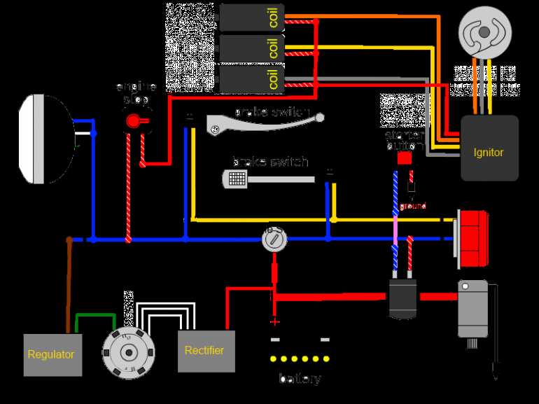 2010 kawasaki ninja 250r wiring diagram 2010 kawasaki ninja 250r wiring diagram