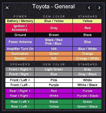 2010 toyota tacoma radio wiring diagram