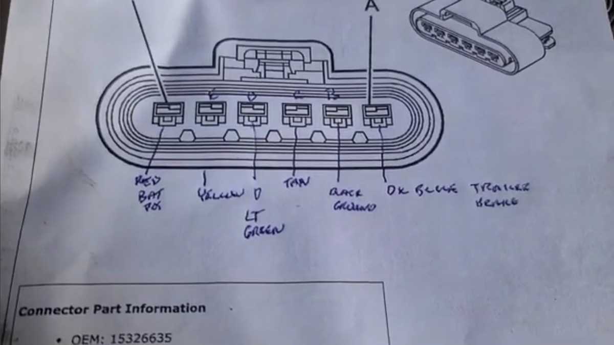 2011 chevy silverado trailer wiring diagram