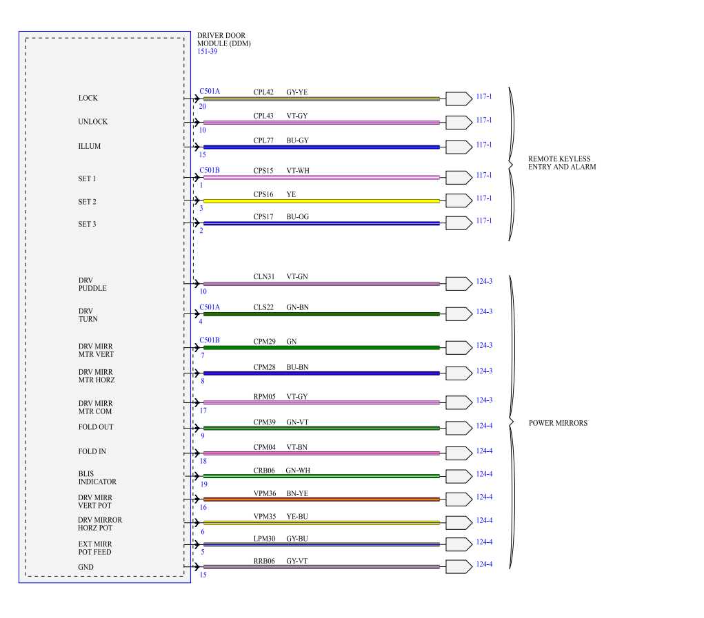 2011 f350 trailer wiring diagram