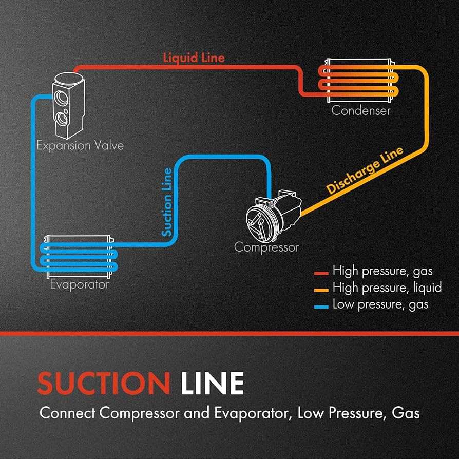 2011 ford fusion ac wiring diagram
