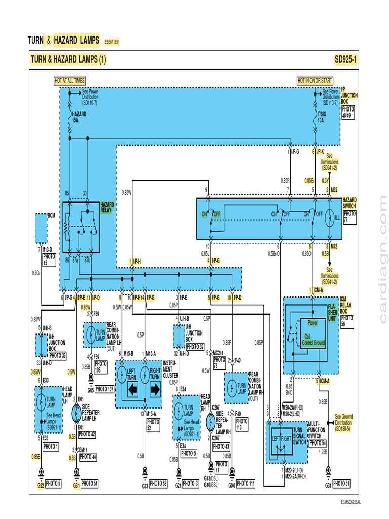 2011 hyundai sonata headlight wiring diagram
