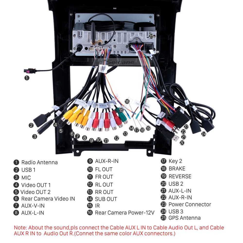 2011 kia sorento wiring diagram