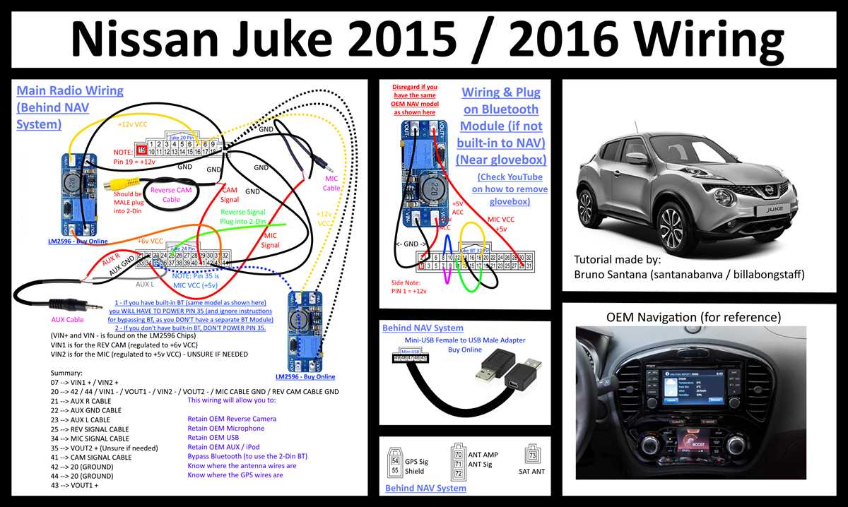 2011 nissan juke radio wiring diagram 2011 nissan juke radio wiring diagram