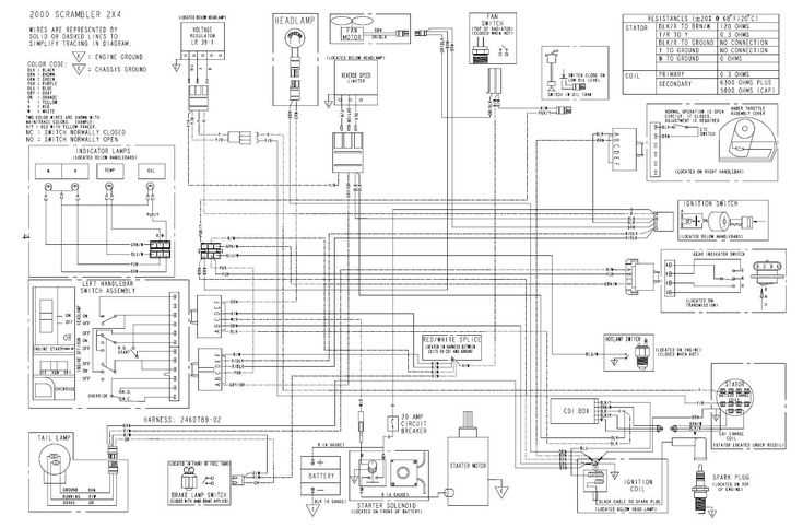 2011 polaris rzr 800 wiring diagram