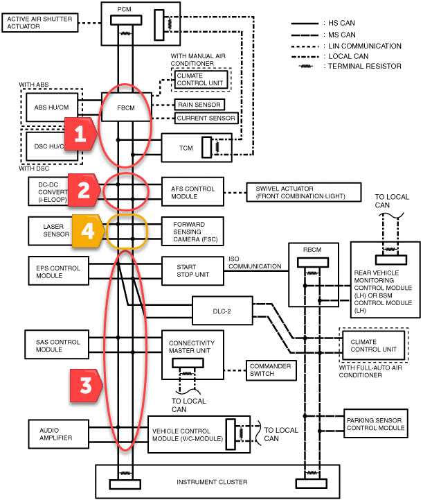 2011 mazda 3 wiring diagram