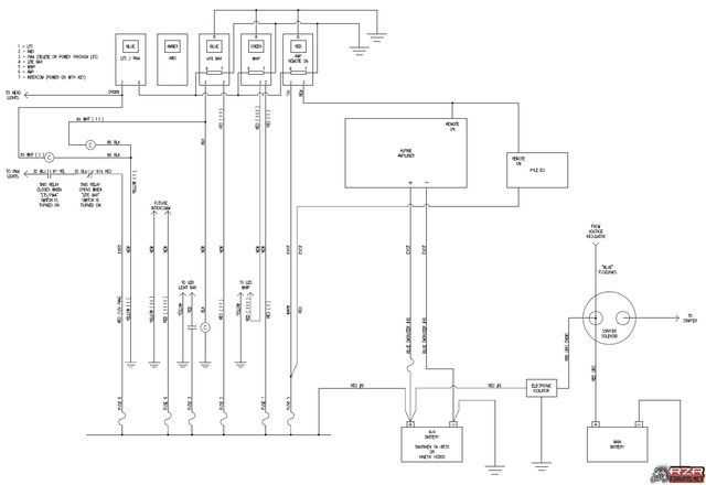 2011 polaris rzr 800 wiring diagram