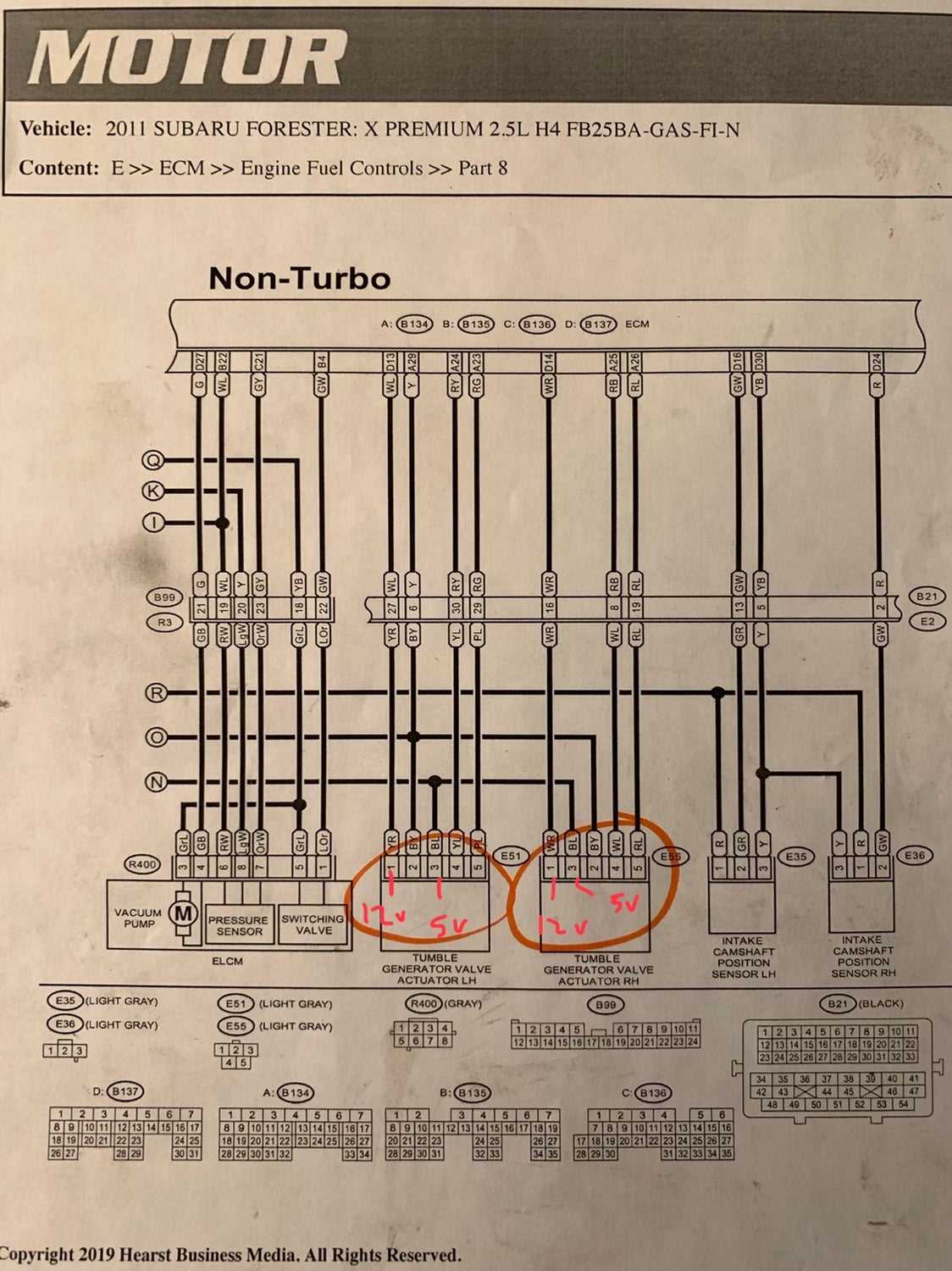 2011 subaru forester wiring diagram