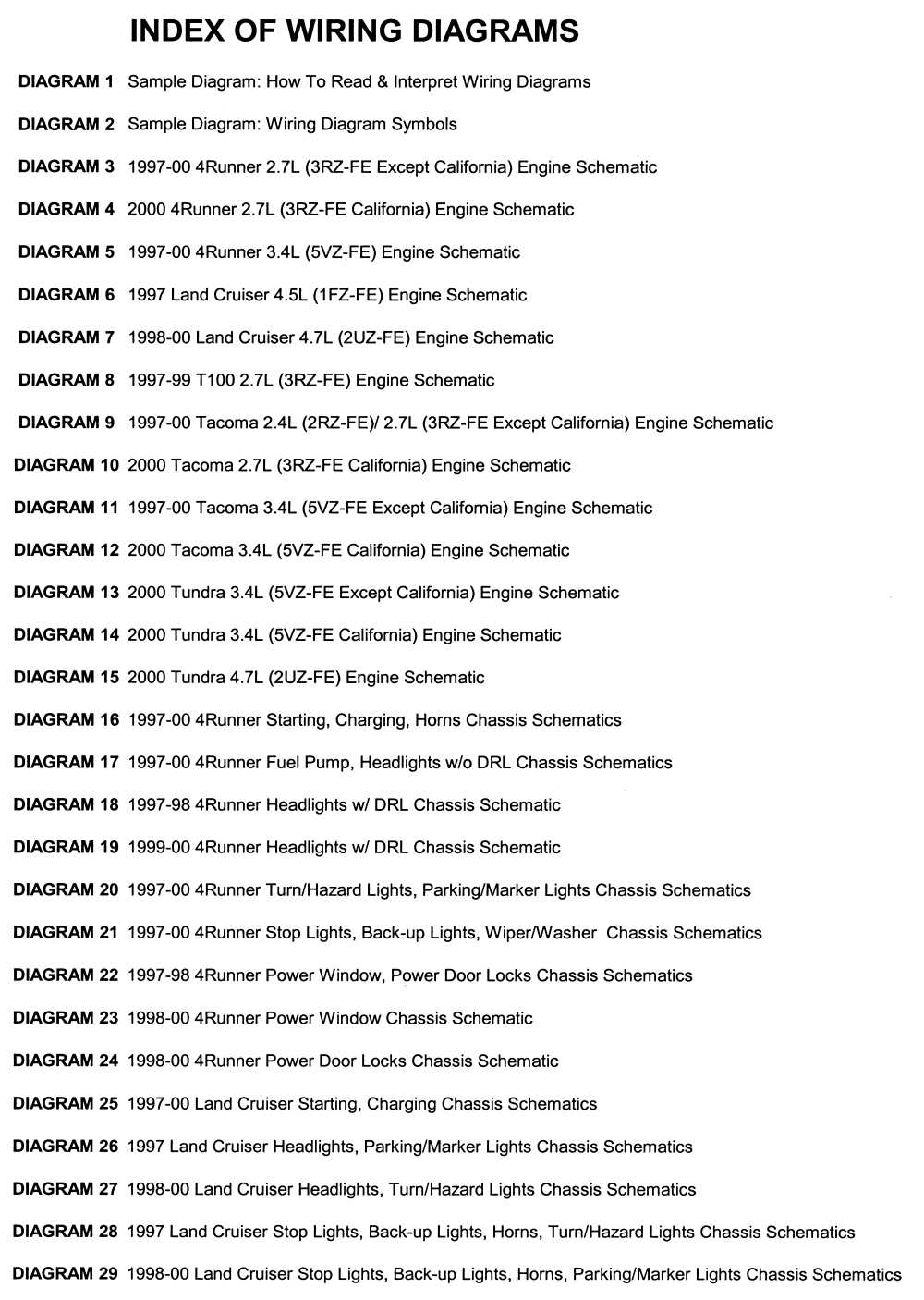 2011 tundra wiring diagram
