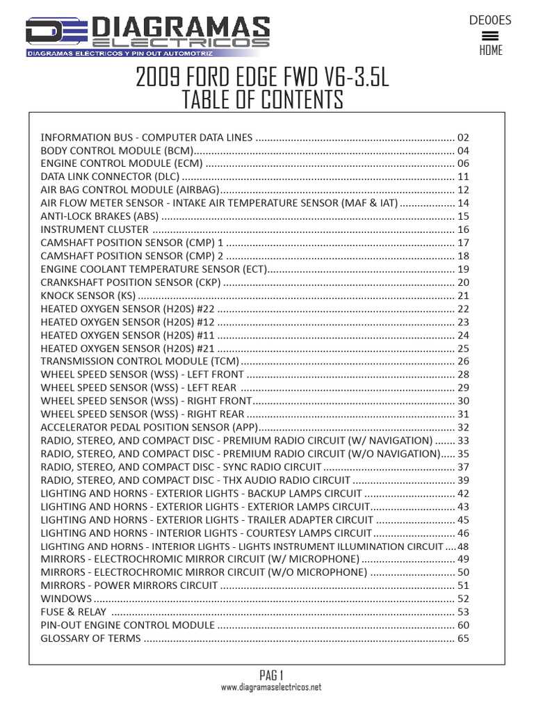 2012 ford edge wiring diagram