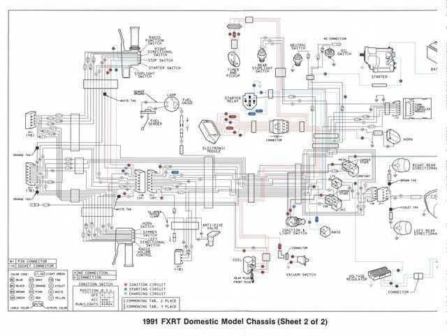 2012 harley davidson wiring diagram