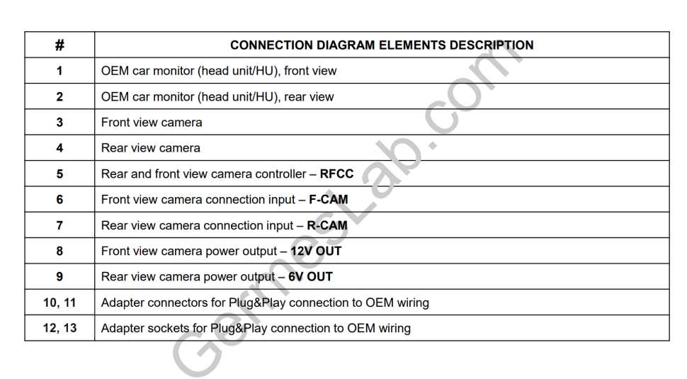 2012 toyota tundra backup camera wiring diagram