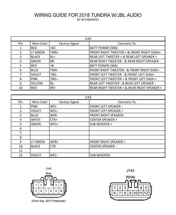 2012 tundra radio wiring diagram