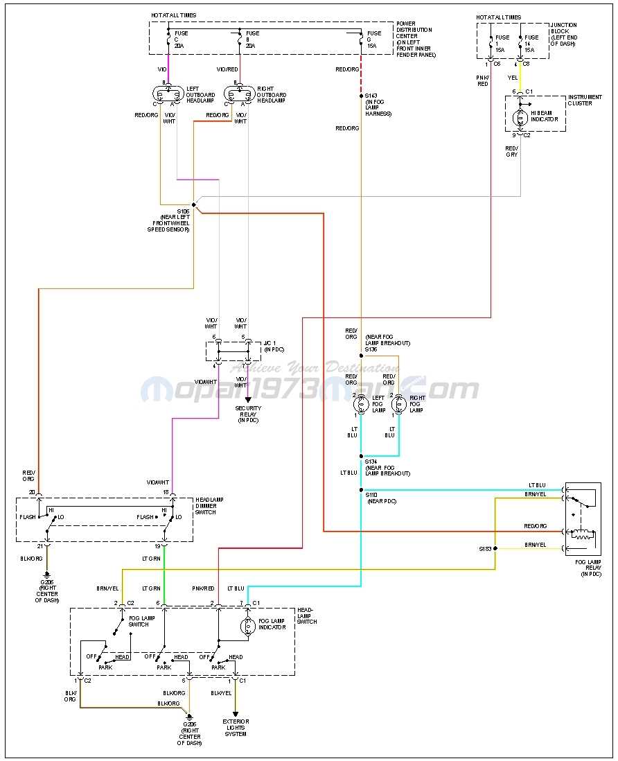 2012 dodge ram headlight wiring diagram