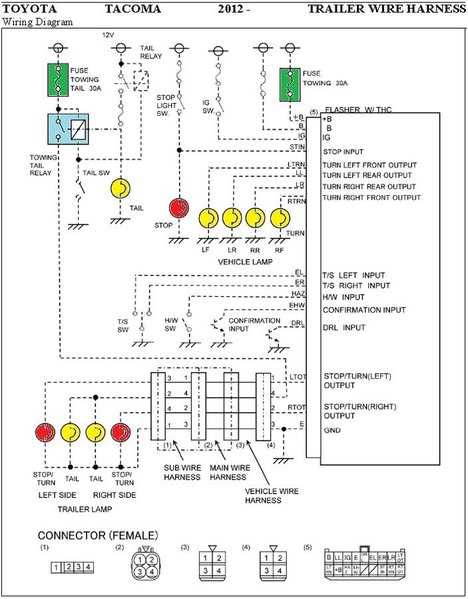 2012 dodge ram trailer wiring diagram