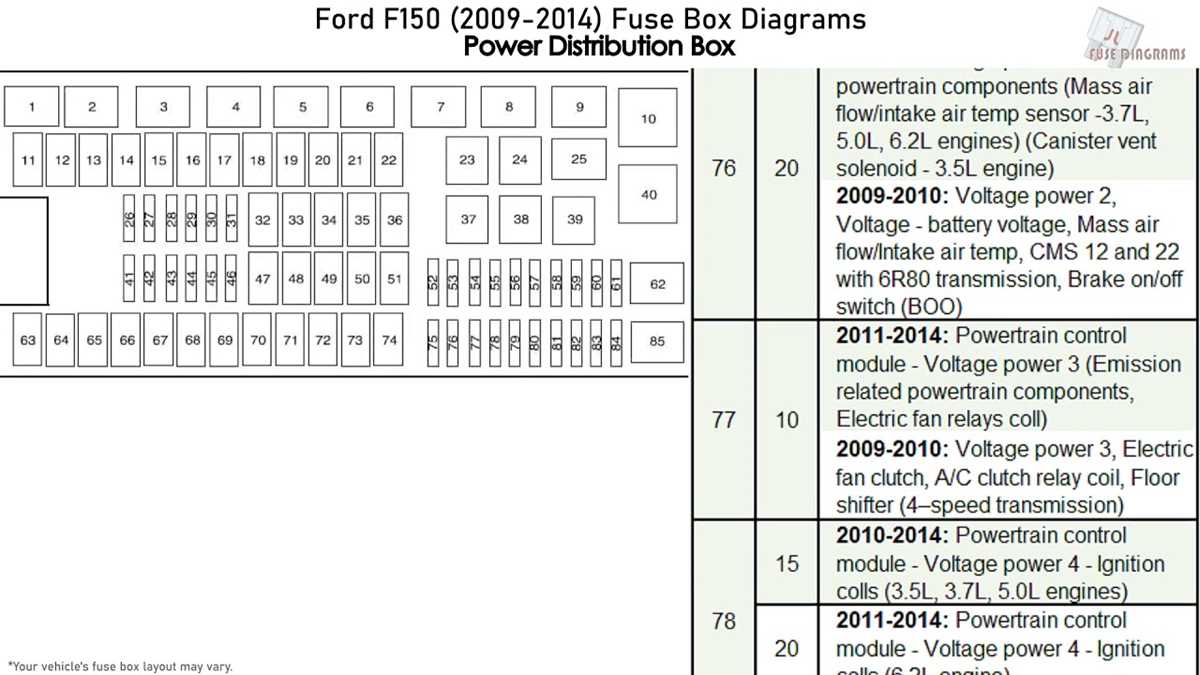 2012 ford f150 pcm wiring diagram 2012 ford f150 pcm wiring diagram
