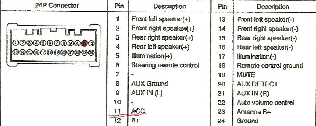 2012 hyundai sonata speaker wiring diagram