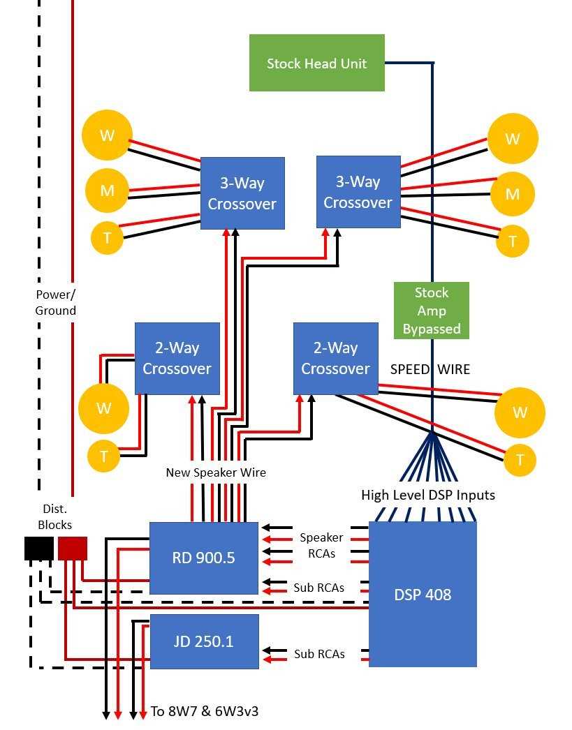 2012 toyota tundra radio wiring diagram