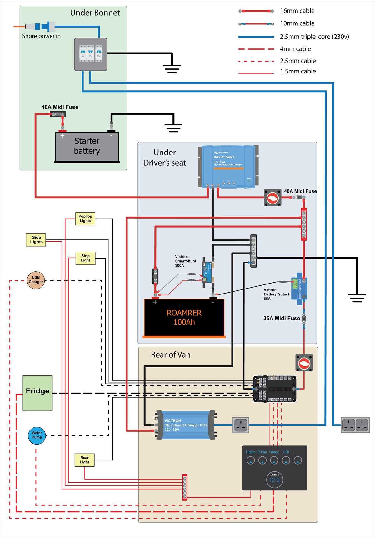 2012 wiring diagram