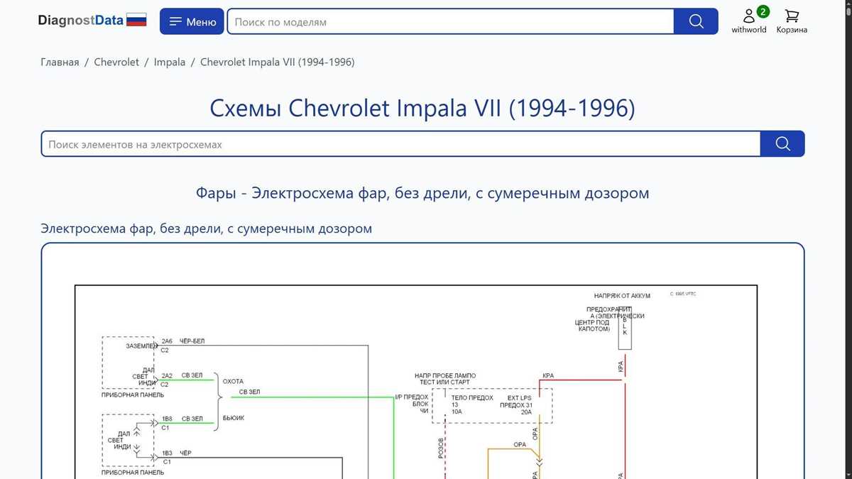 2013 chevy impala wiring diagram