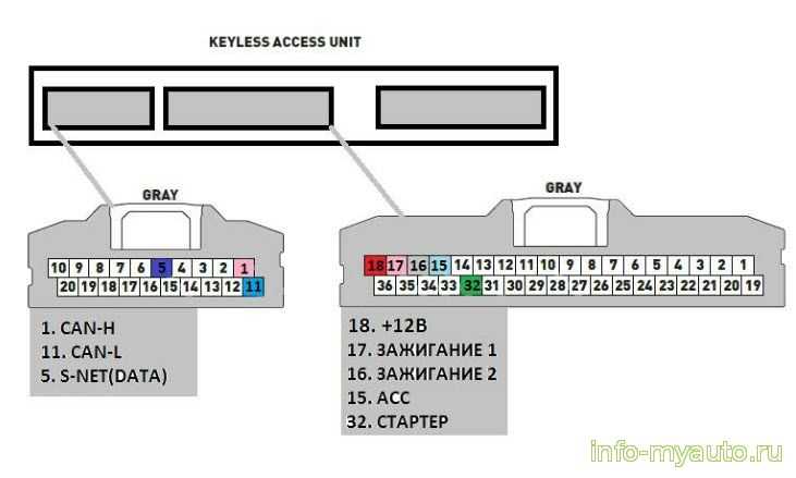 2013 honda fit wiring diagram