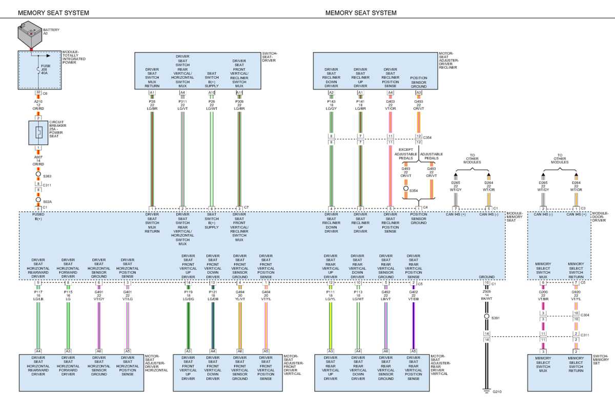 2013 ram 1500 radio wiring diagram