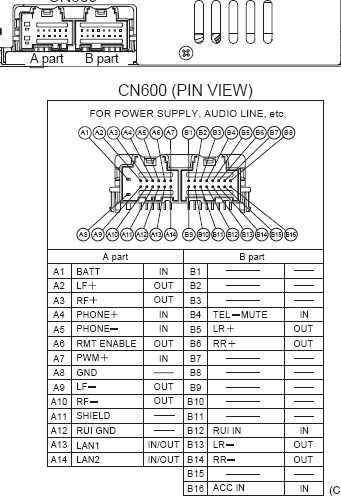 2013 chevy impala wiring diagram