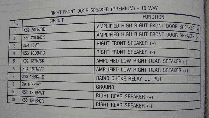 2013 ram 1500 radio wiring diagram