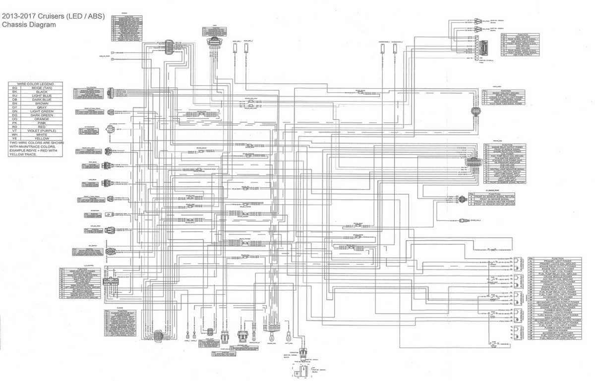 2014 ambush wiring schematic diagram