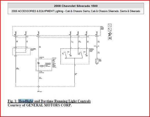 2014 gmc sierra headlight wiring diagram