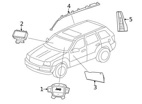 2014 jeep grand cherokee wiring diagram