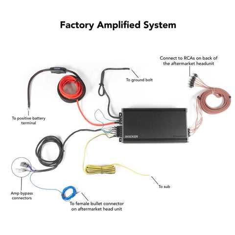 2014 jeep wrangler radio wiring harness diagram