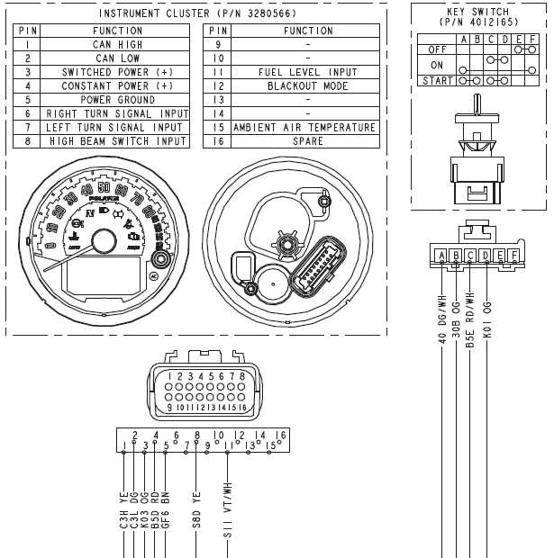 2014 polaris ranger 800 wiring diagram