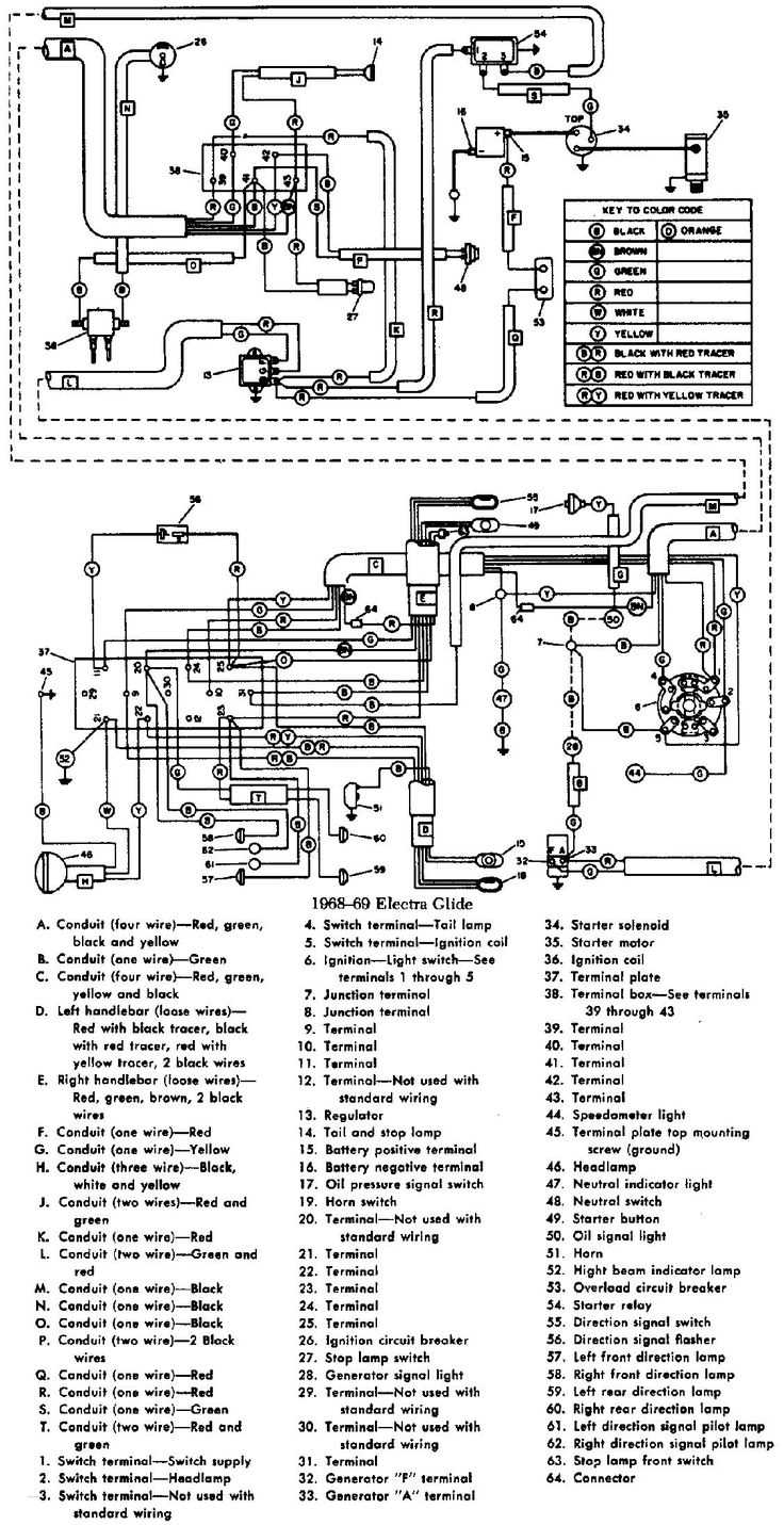 2014 street glide wiring diagram