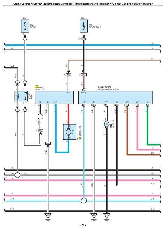 2014 toyota tundra wiring diagram