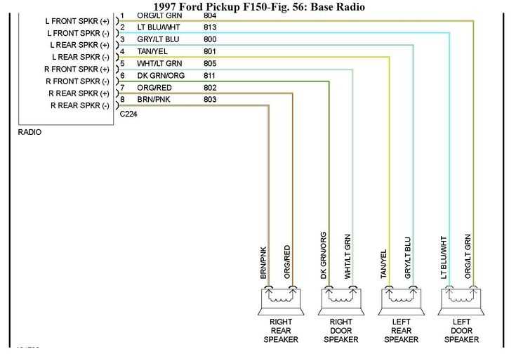 2014 ford explorer radio wiring diagram
