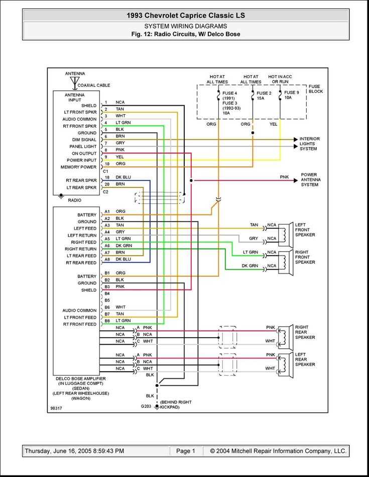 2014 jeep wrangler radio wiring harness diagram