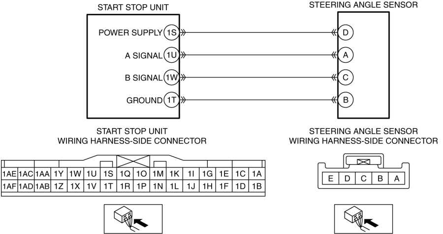 2014 mazda 3 wiring diagram 2014 mazda 3 wiring diagram