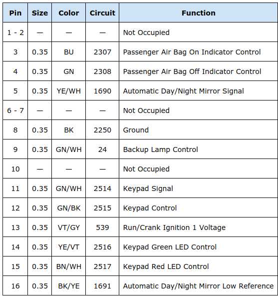 2014 silverado mirror wiring diagram
