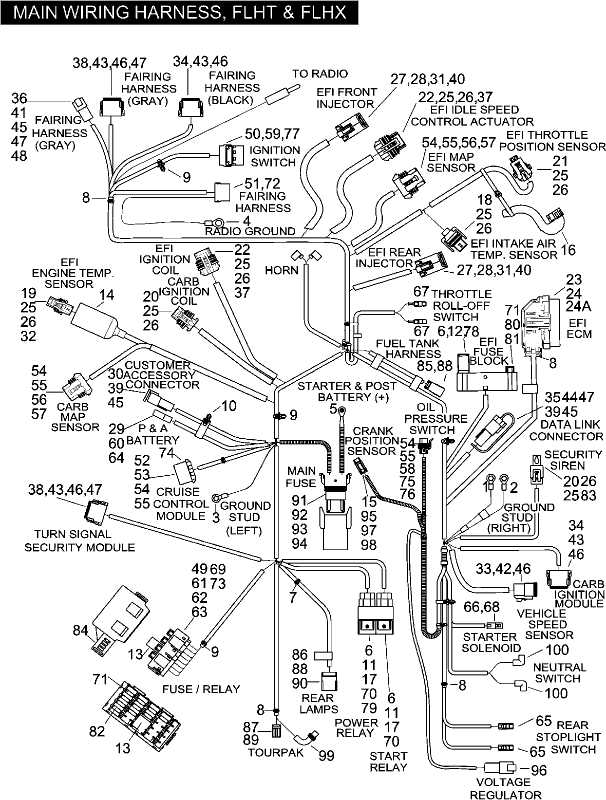 2014 street glide wiring diagram