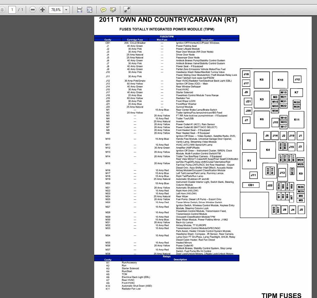 2015 dodge grand caravan radio wiring diagram