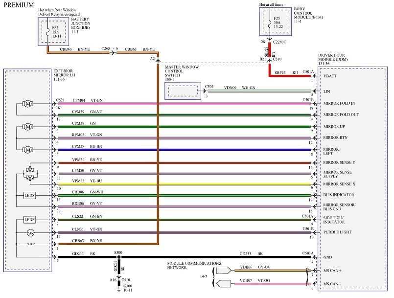 2015 ford f150 tail light wiring diagram