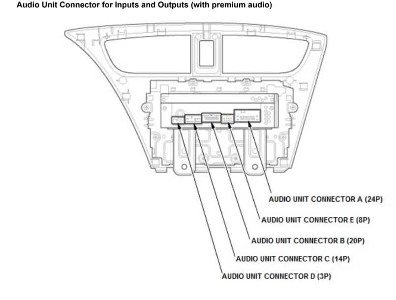 2015 honda civic radio wiring diagram