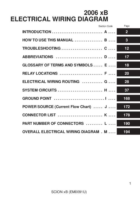 2015 scion frs radio wiring diagram