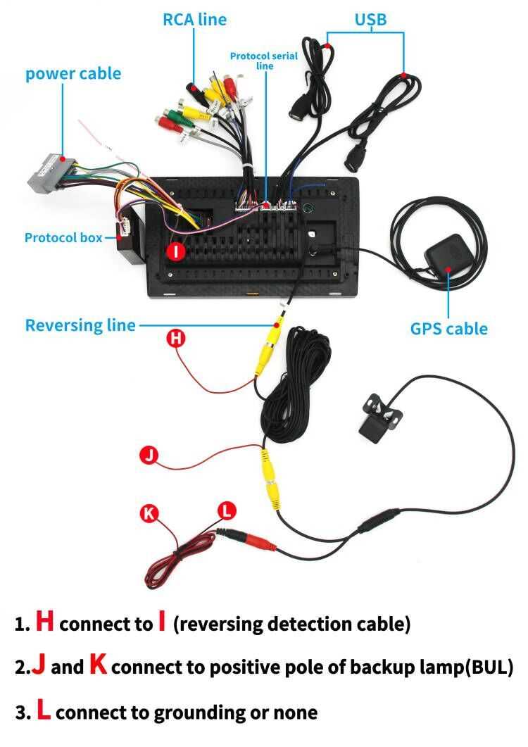 2015 chrysler 200 stereo wiring diagram