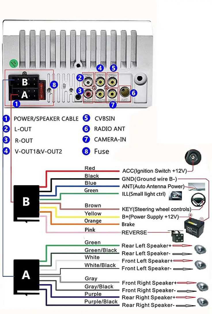 2015 chrysler 200 stereo wiring diagram