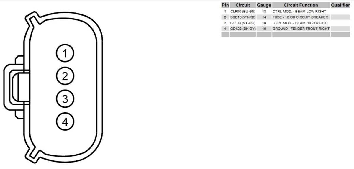 2015 ford f150 headlight wiring diagram