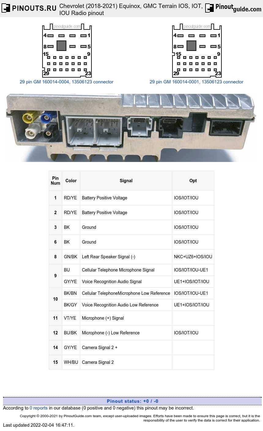 2015 gmc terrain radio wiring diagram